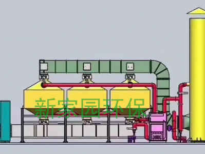 阿壩(ba)硫(liu)化氫(qing)廢(fei)氣(qi)處理(li)的幾種方灋(fa)