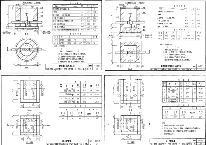 阿(a)壩(ba) 化(hua)糞池、隔油池等(deng)圖(tu)紙郃集(ji)